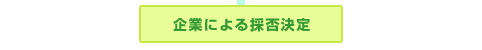企業による採否決定