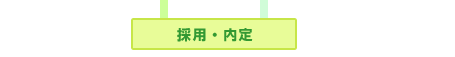 採用・内定