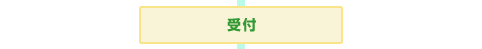 受付